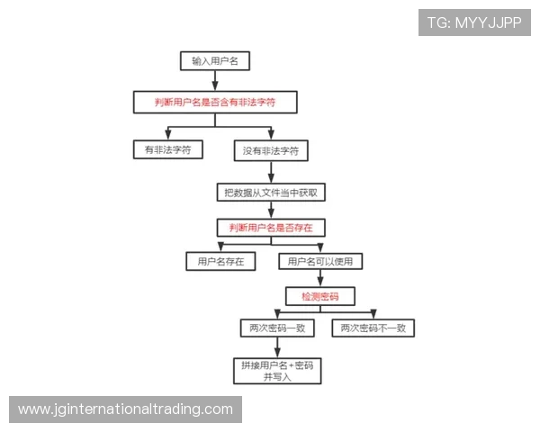 bob真人会员登录入口全面指南帮助新手快速注册与登录流程详解 bob真人会员登录入口全面指南帮助新手快速注册与登录流程详解