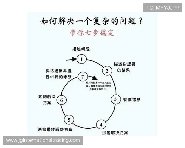 v win德赢游戏中常见问题解决方案大全，提供实用技巧让你轻松应对各种挑战
